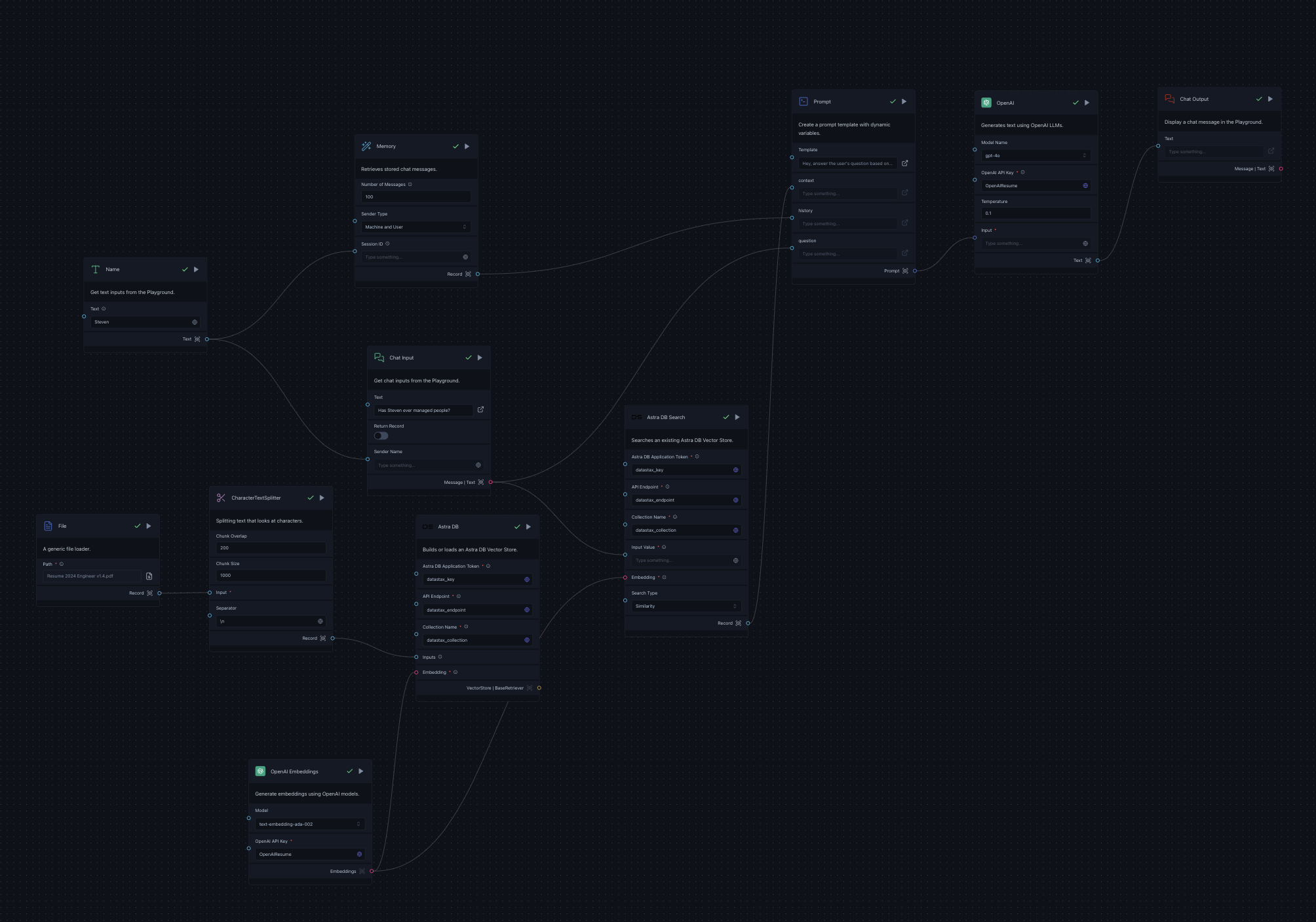 Langflow workflow I used Langflow workflow I used